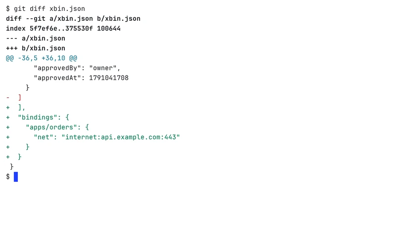 A terminal showing a diff of the xbin grants file after one network destination, api.example.com on port 443, was approved for the orders app.